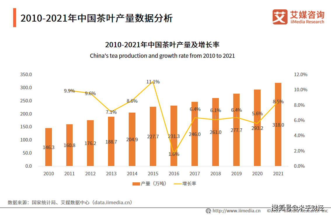 罗马国际比赛日门线救险，志在CBA常规赛名次提升，引发热议，数据趋势出现新变化的简单介绍