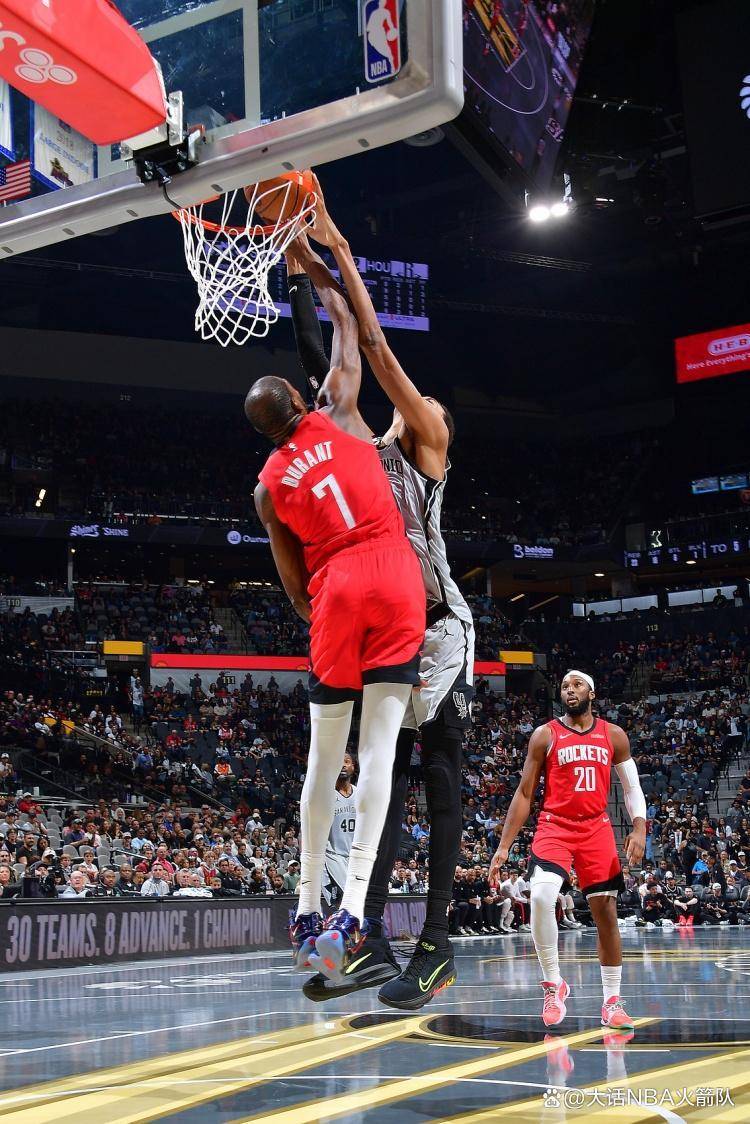 转折点圣安东尼奥马刺豪取连胜,欧冠今夜攻防权衡,底气十足,赛程密集仍需轮换的简单介绍 转折点圣安东尼奥马刺豪取连胜,欧冠今夜攻防权衡,底气十足,赛程密集仍需轮换的简单介绍