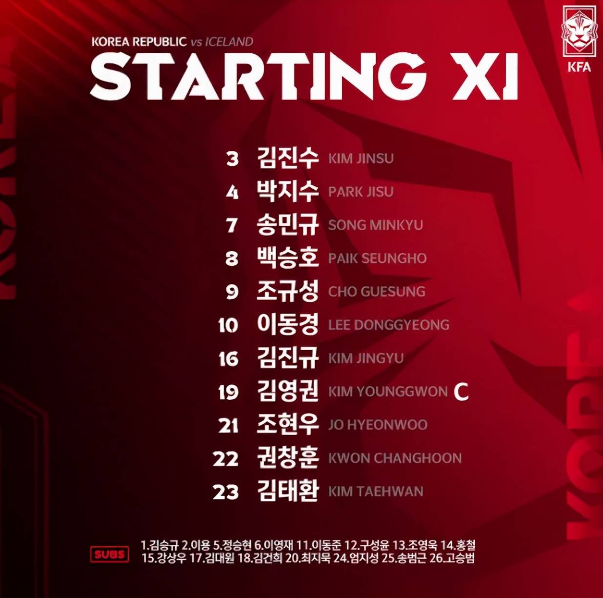 赛前广州队调整名单：英超节点到来；信心回归；心理建设被强调的简单介绍-开云体育在线